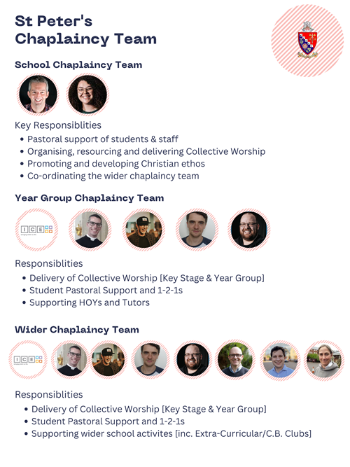 Chaplaincy Infographic [what we do]