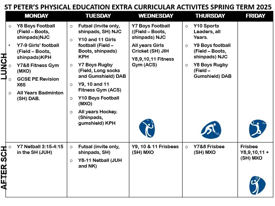 Clubs Spring 25